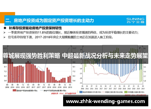 蓉城展现强势胜利策略 中超最新战况分析与未来走势展望