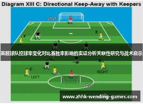 英超球队控球率变化对比赛胜率影响的实证分析关联性研究与战术启示