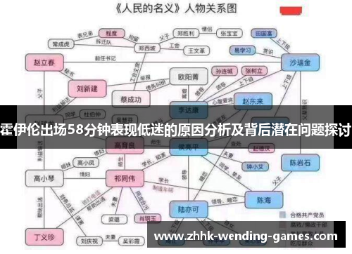 霍伊伦出场58分钟表现低迷的原因分析及背后潜在问题探讨