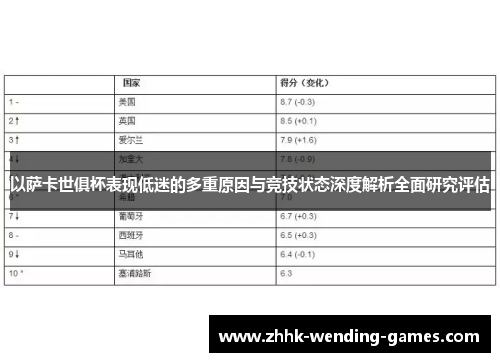 以萨卡世俱杯表现低迷的多重原因与竞技状态深度解析全面研究评估