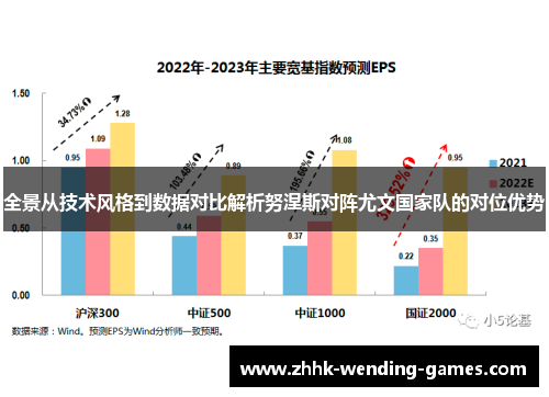 全景从技术风格到数据对比解析努涅斯对阵尤文国家队的对位优势