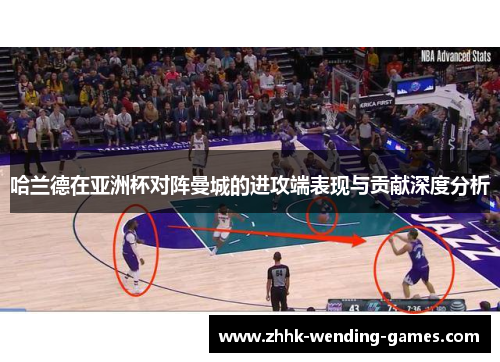 哈兰德在亚洲杯对阵曼城的进攻端表现与贡献深度分析